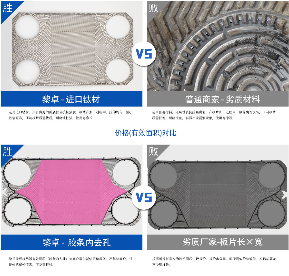 材质对比